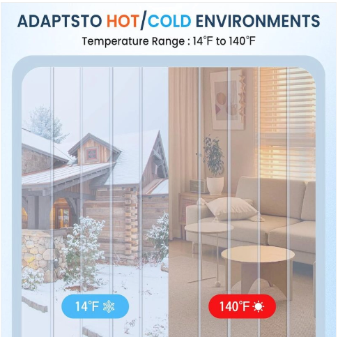 In Cold/Hot Environments